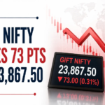 Gift Nifty chart
